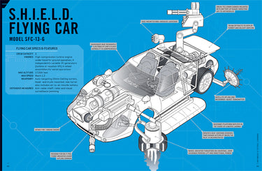 Technical diagram of a S.H.I.E.L.D. flying car on a blue background